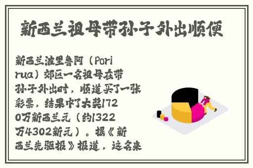 希露薇的繁殖计划英文名